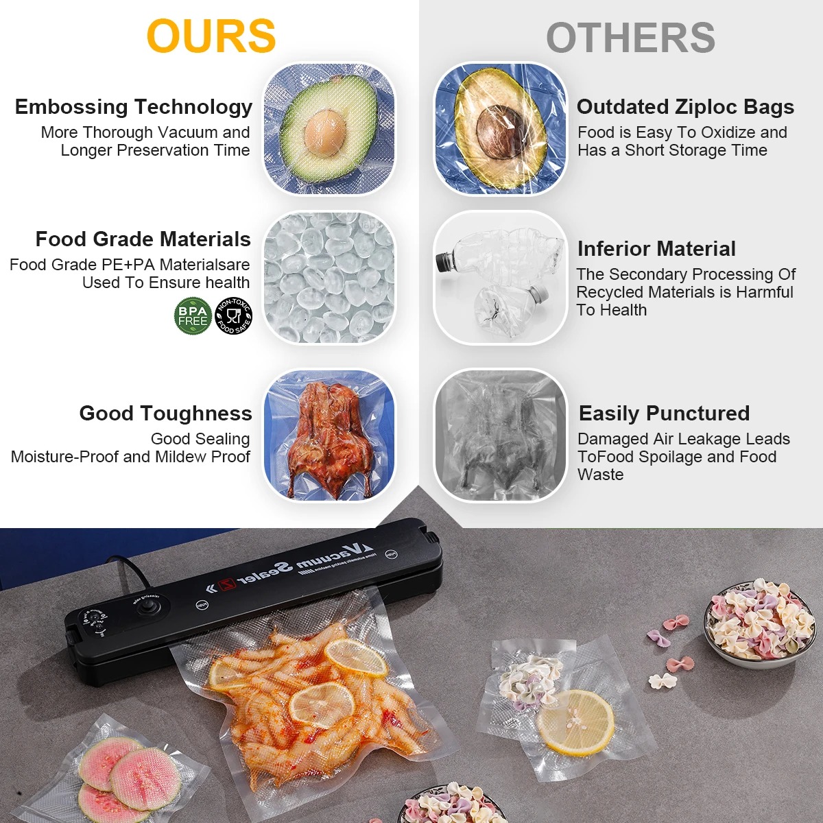Vacuum Sealer Bags, Food Stora - Food Storage Vacuum Sealer Machine review and price