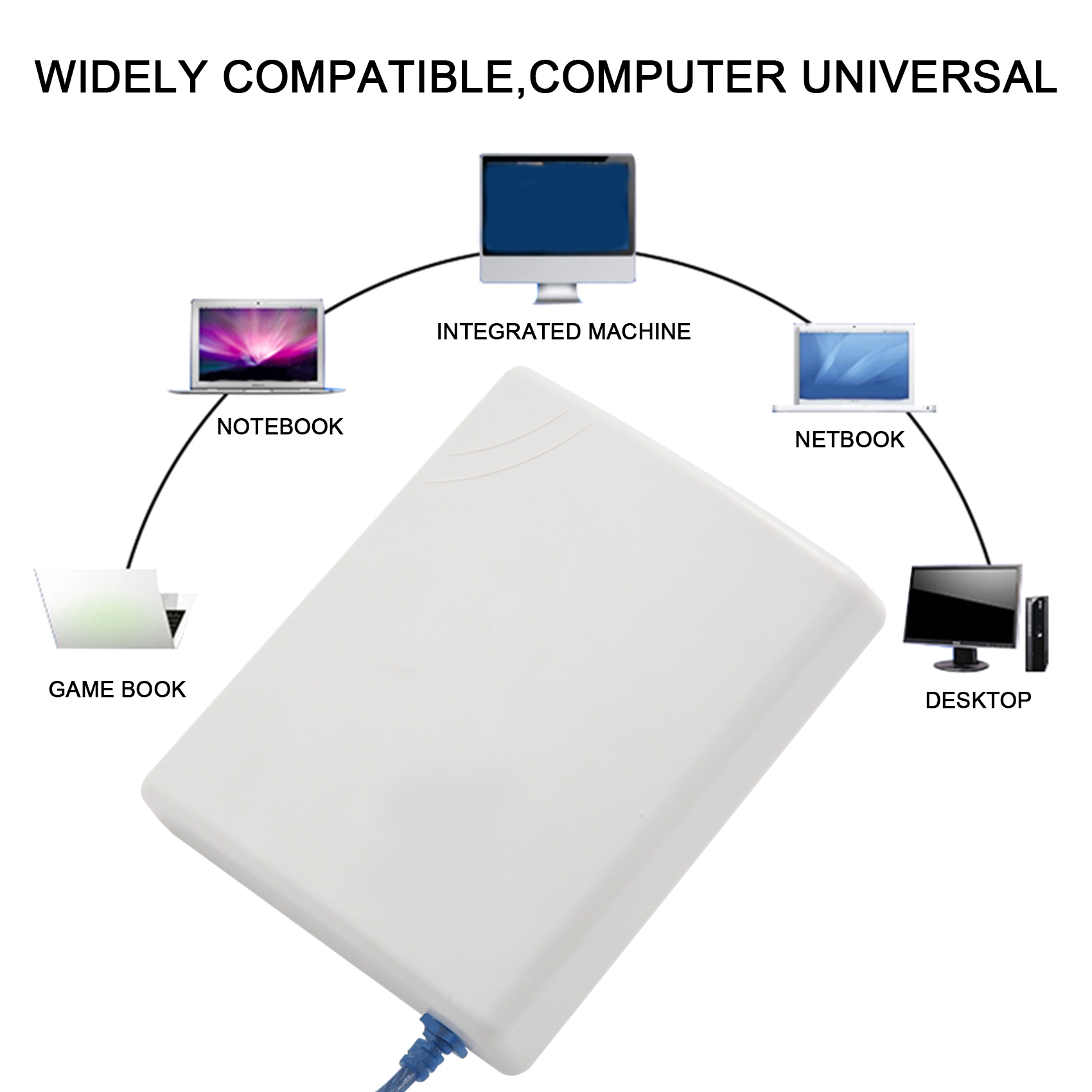 A04R-150Mbps High Gain 14DBi A - Food Storage The Range review and price