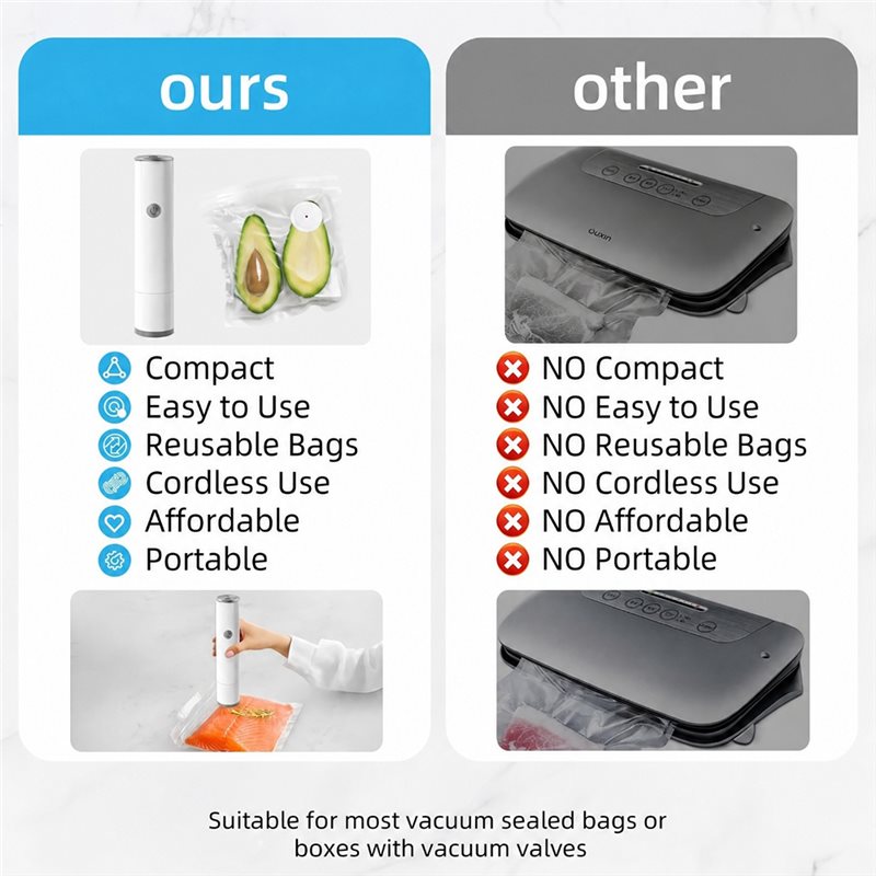 【618 SUMMER SALE】Portable Hand - Food Storage Vacuum Sealer Machine review and price